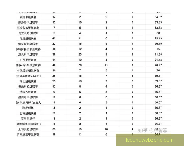 深度足球竞猜分析指南结合球队状态数据走势与盘口变化精准预测比赛胜负趋势