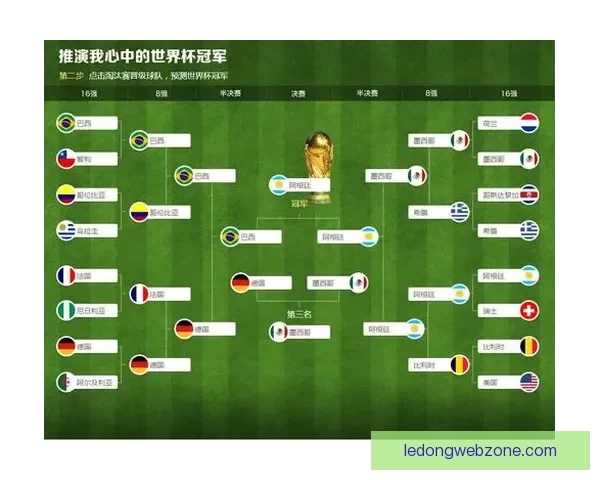 世界杯足球竞猜全攻略 如何提高预测准确率与投注技巧