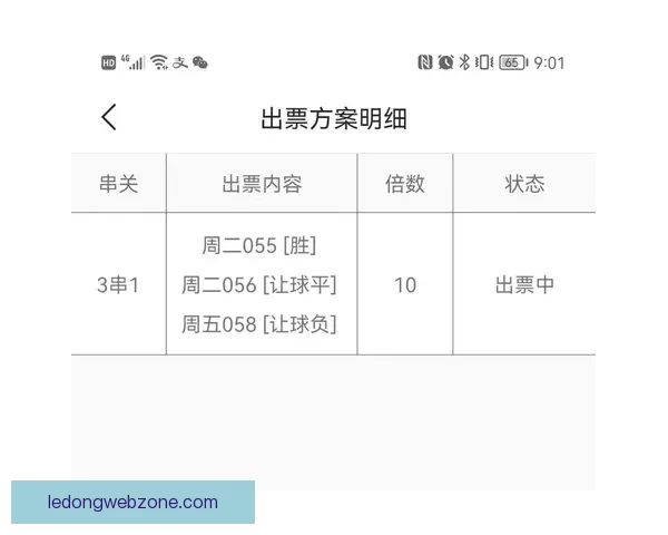 热门世界杯竞猜平台推荐及玩法解析全攻略