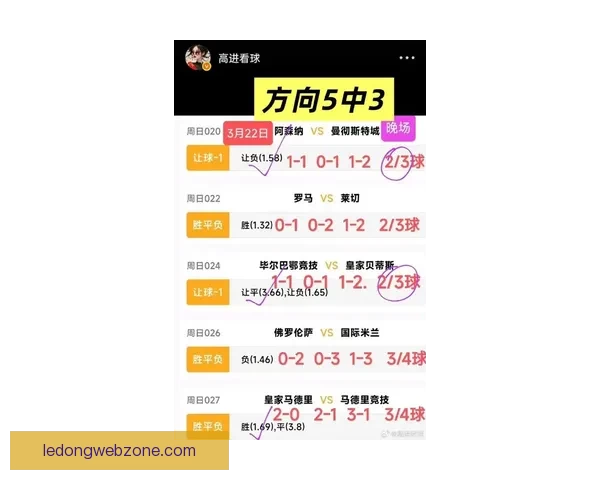 世界杯买球赔率分析与预测让你轻松把握赛事机会全面揭秘各大博彩公司最新赔率走势