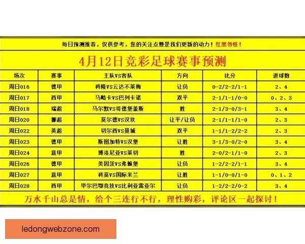 世界杯买球赔率分析与预测让你轻松把握赛事机会全面揭秘各大博彩公司最新赔率走势