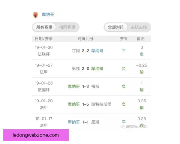 足球竞猜投注策略与投注技巧深度解析助你稳健提升收益全方位指南 足球竞猜投注策略与投注技巧深度解析助你稳健提升收益全方位指南